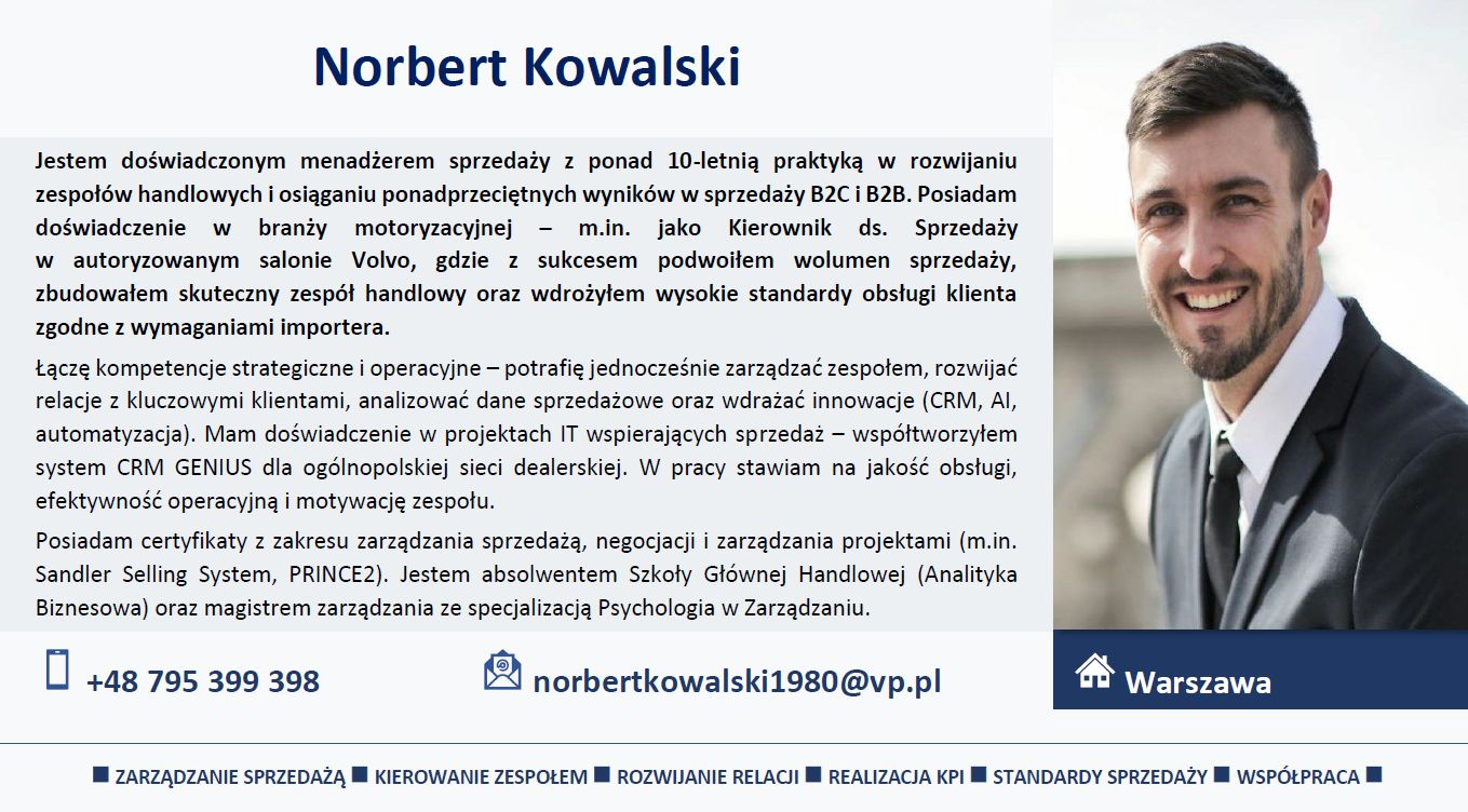 Profil zawodowy Profil zawodowy