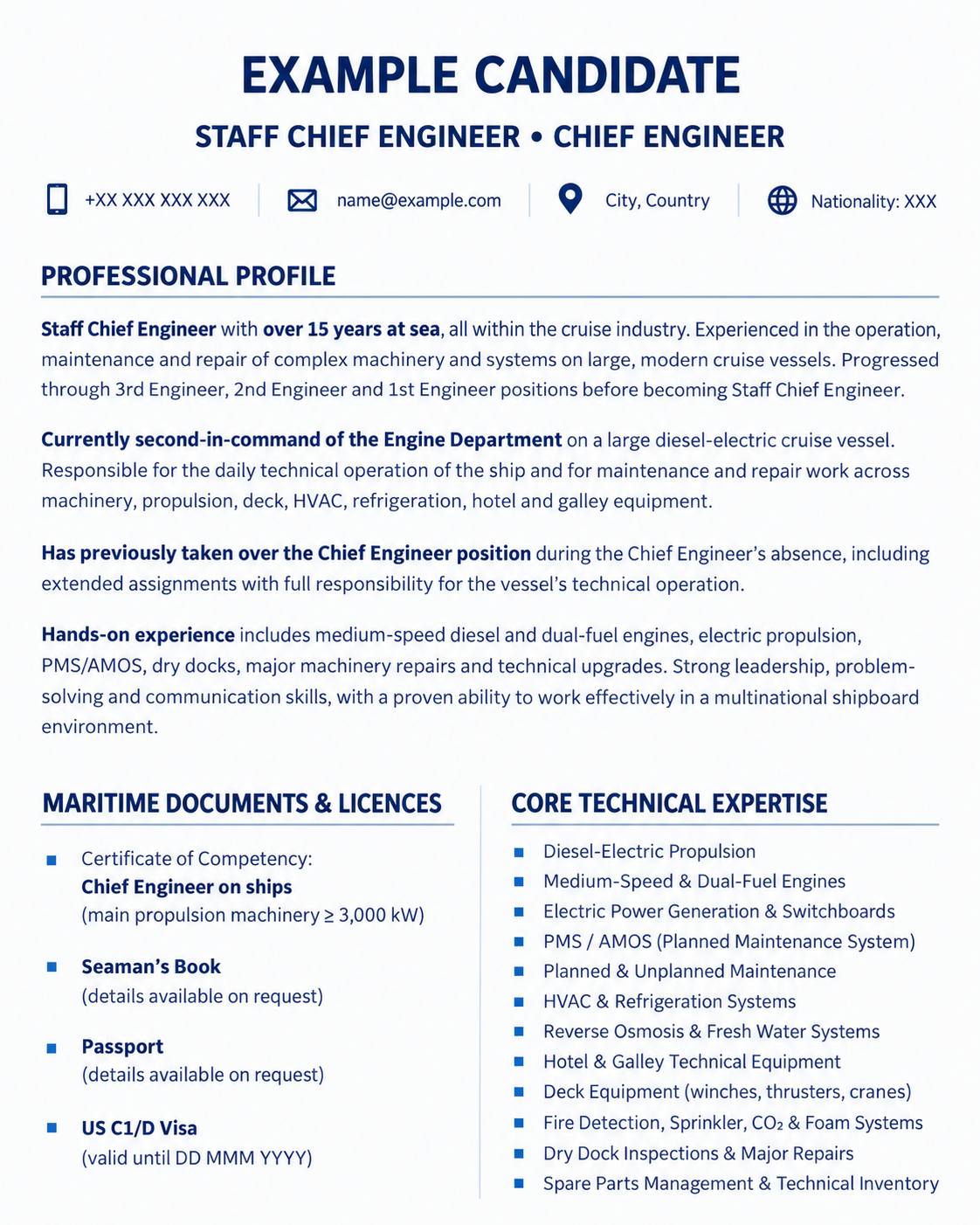 Przykład CV Chief Engineera – profesjonalne CV marynarza